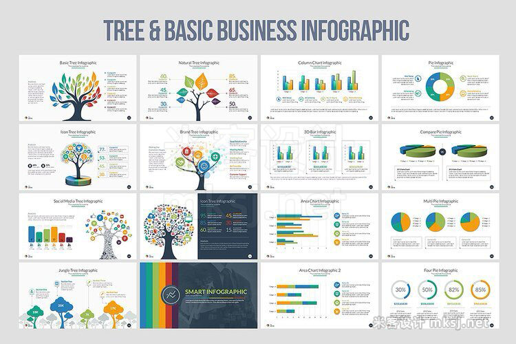 keynote模板 Business Infographic Keynote