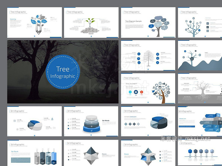 keynote模板 蓝色简约商务扁平树形图表业务静态展示