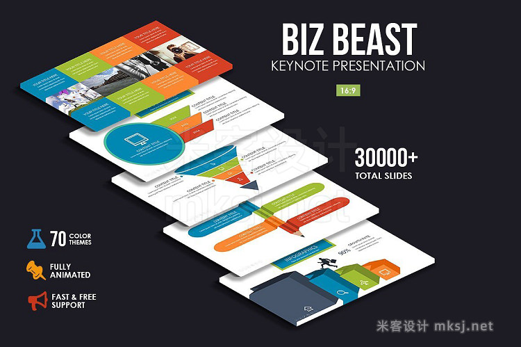 keynote模板 Trending Business Keynote Bundle