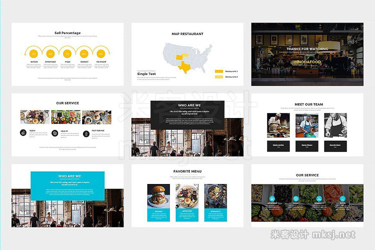 keynote模板 Innodafood Powerpoint Presentation