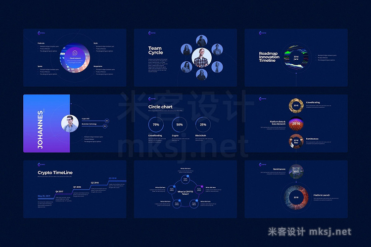 keynote模板素材 欧美英文企业商务蓝色图表