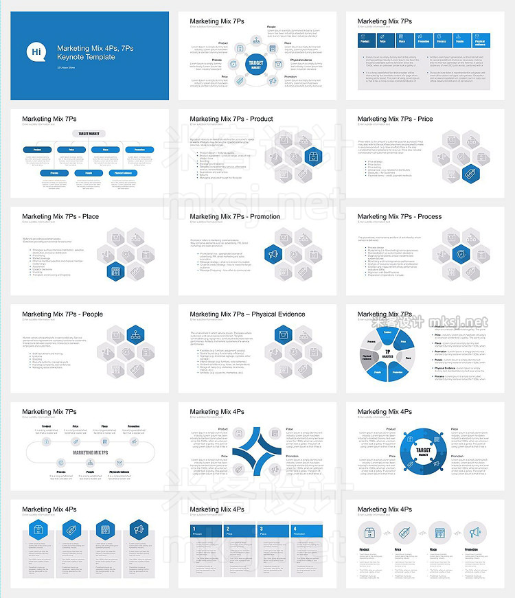 keynote模板 Marketing Mix Keynote Template