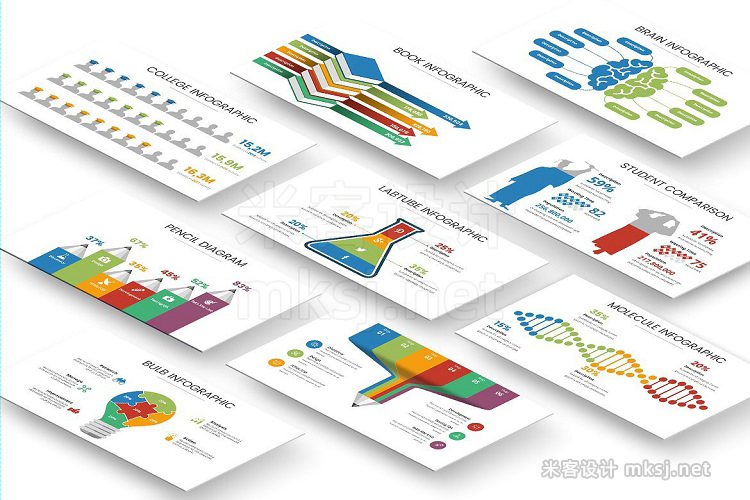 keynote模板 Education Infographic for Keynote