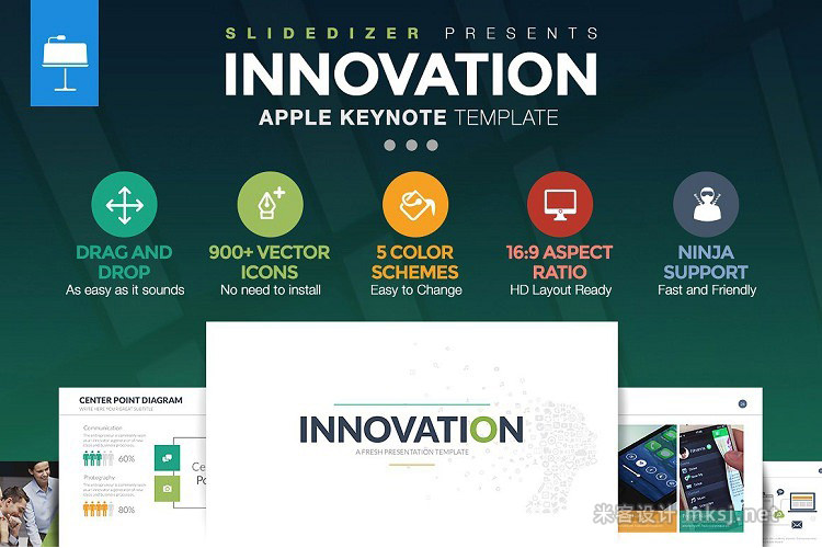 keynote模板 Innovation Keynote Template