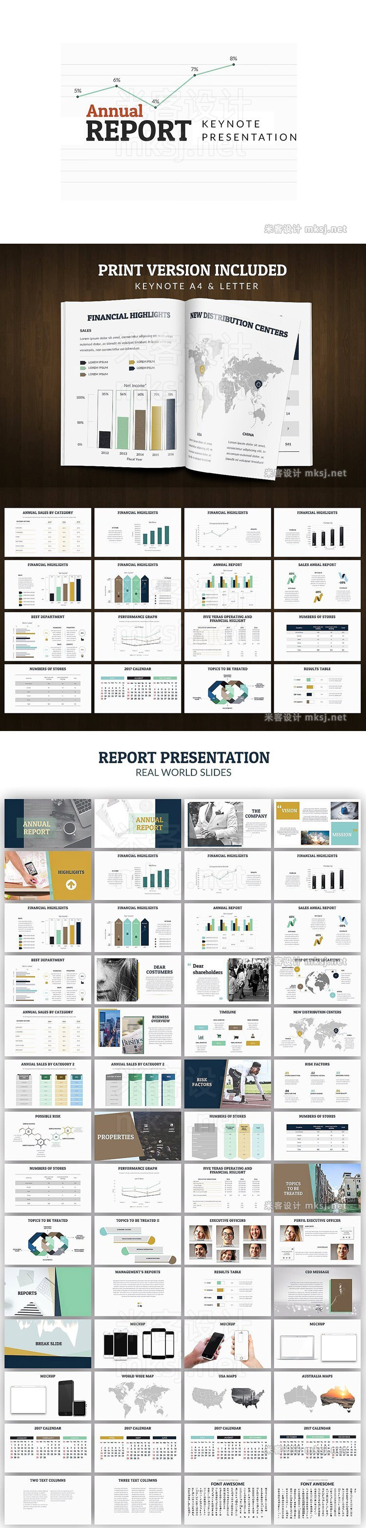 keynote模板 Annual Report Keynote presentation