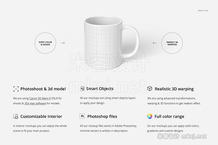 VI贴图 手持马克杯水杯多角度展示PS模型mockup样机