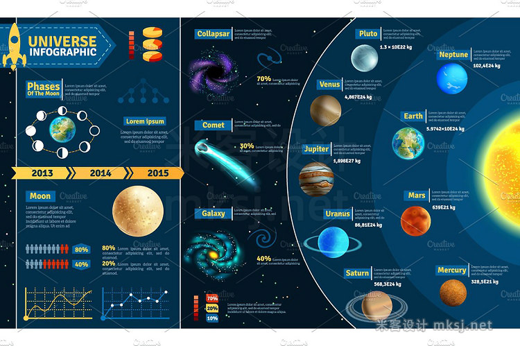 png素材 Outer Space and Planets Set
