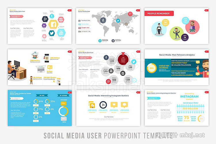 社交媒体用户习惯大数据分析统计PPT模板 Social Media User Powerpoint