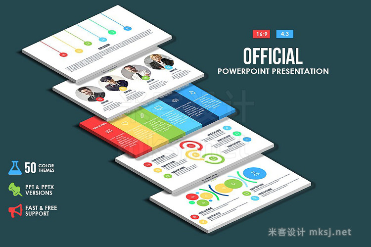 PPT模板 The Ultimate Presentations Bundle