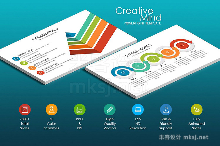 PPT模板 The Ultimate Presentations Bundle