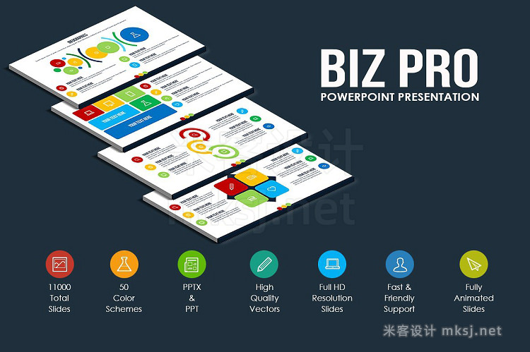 PPT模板 The Ultimate Presentations Bundle