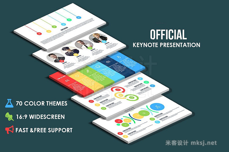 PPT模板 The Ultimate Presentations Bundle