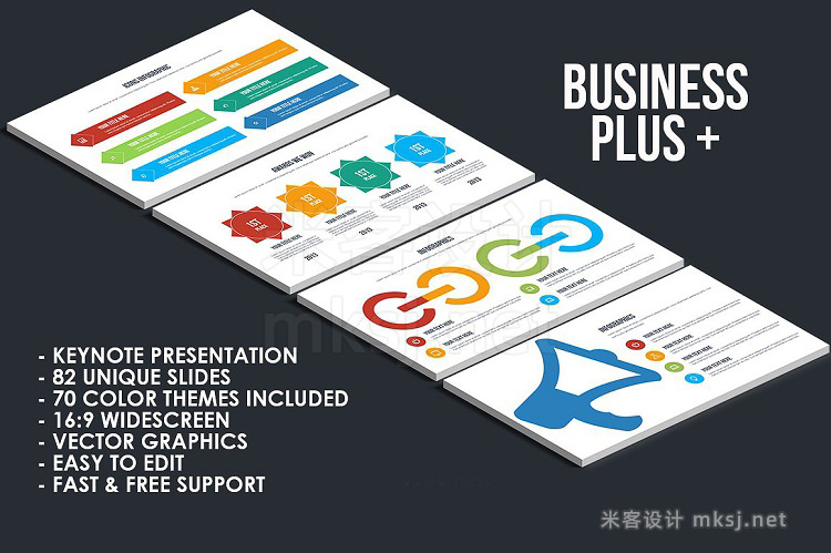 PPT模板 The Ultimate Presentations Bundle