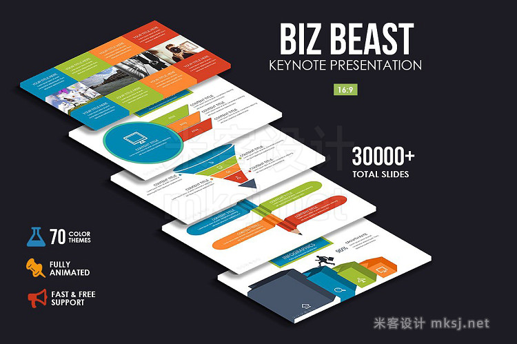 PPT模板 The Ultimate Presentations Bundle