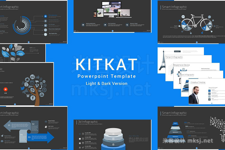 PPT模板 Kitkat Powerpoint Template