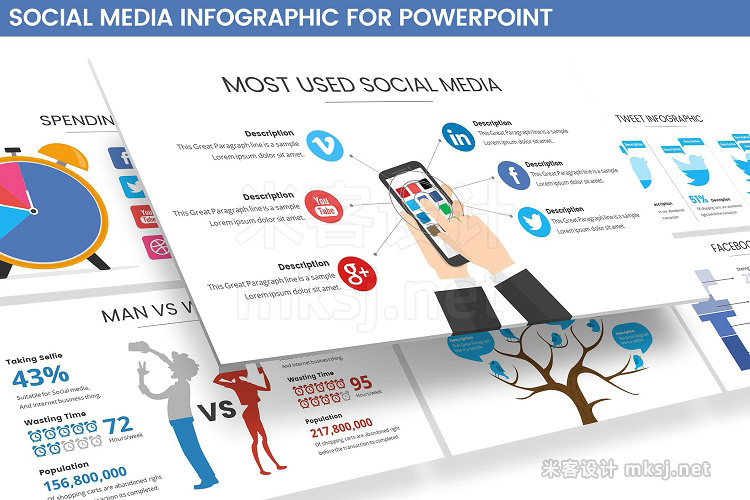 PPT模板 Social Media Infographic Powerpoint