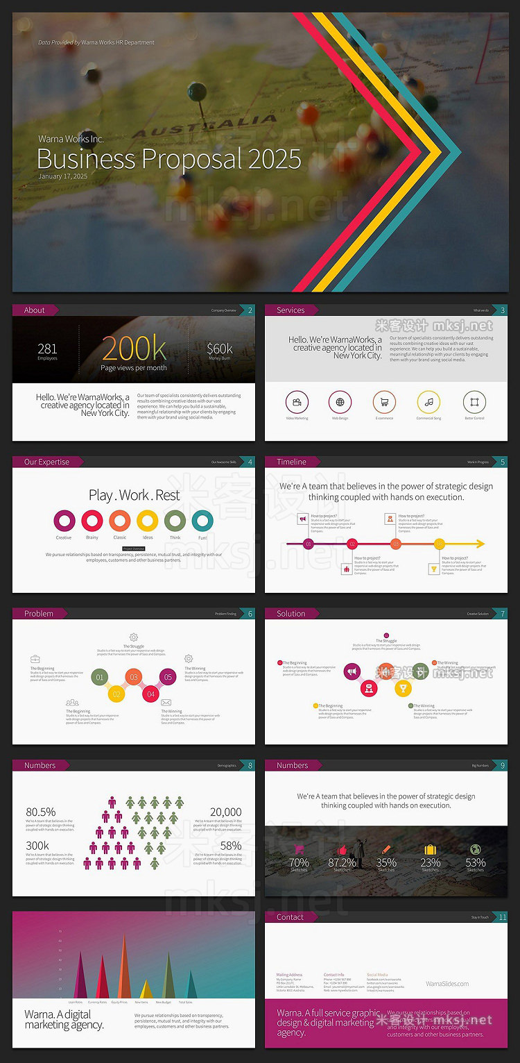 PPT模板 Biz Forward PowerPoint Template