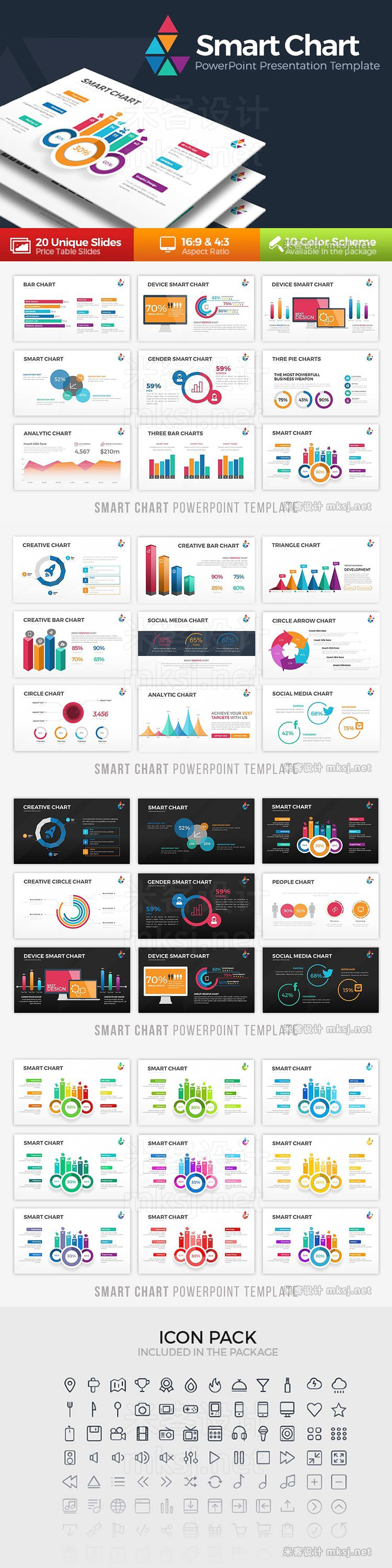 价格表单手绘信息图表PPT模板 Smart Chart Infographic Powerpoint