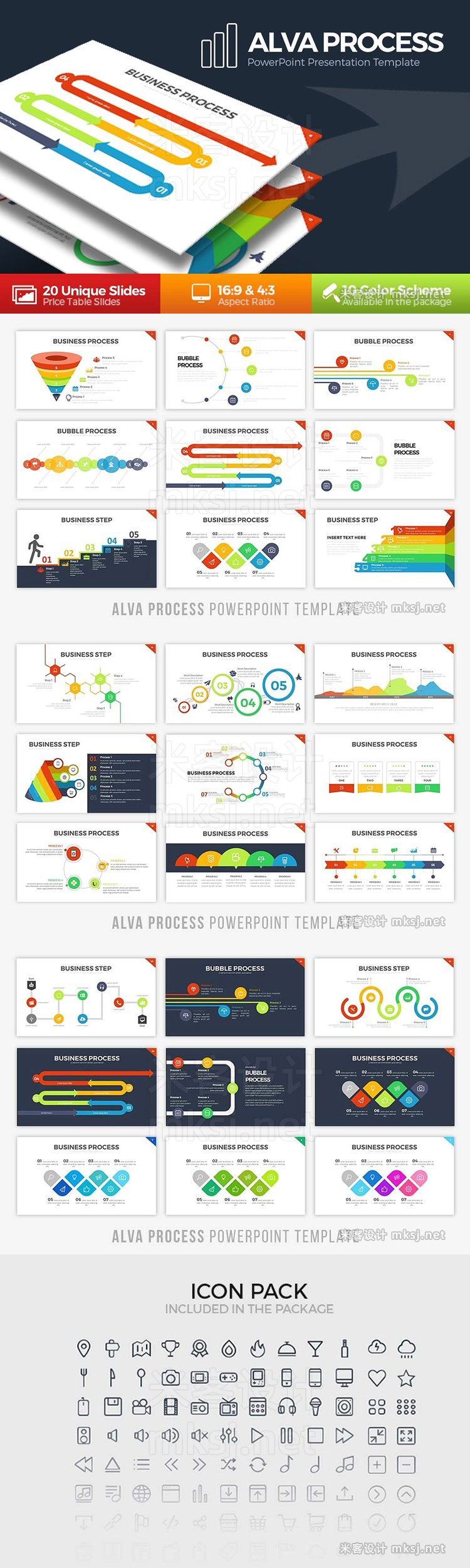 企业业务流程分析PPT模板 Alva Process Powerpoint Template