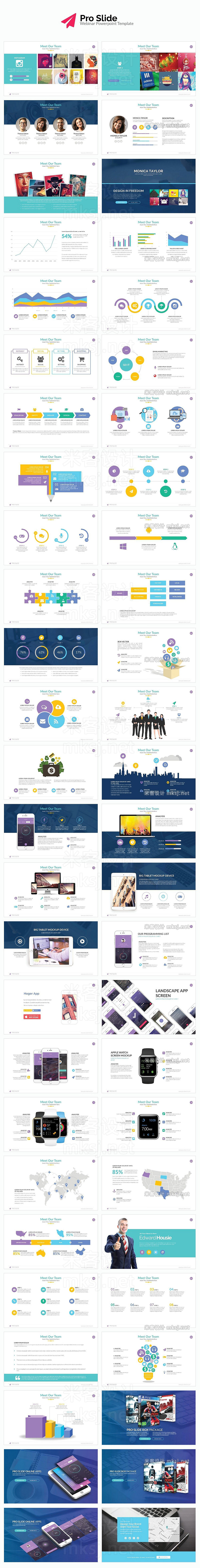 PPT模板 12 in 1 Business Powerpoint Bundle