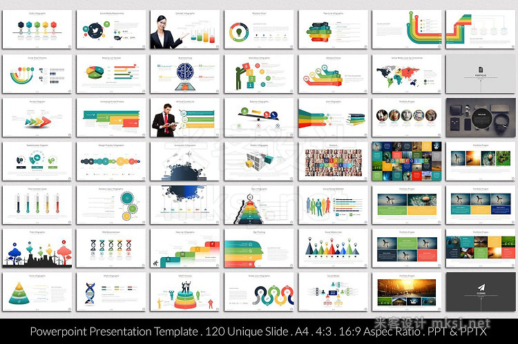 PPT模板 Rawoon Powerpoint Template