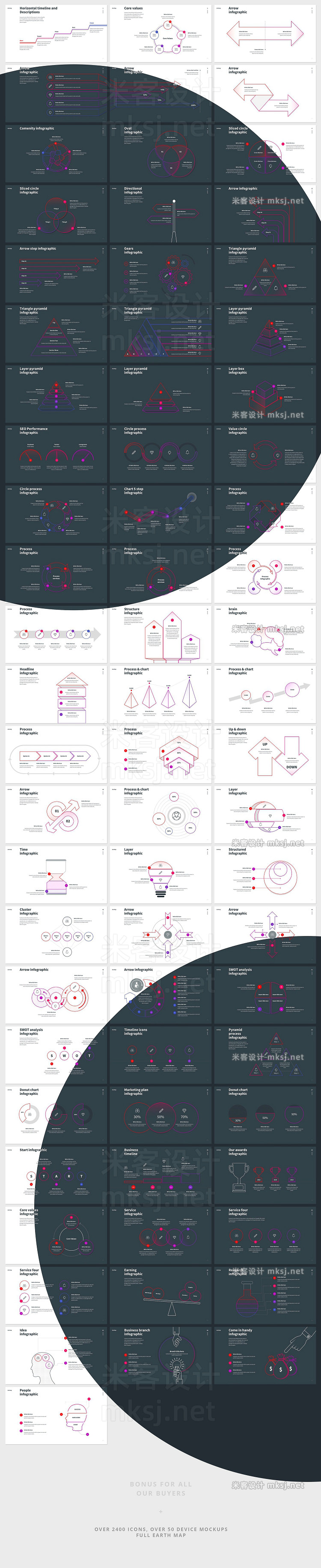 PPT模板 STARTUP powerpoint infographics