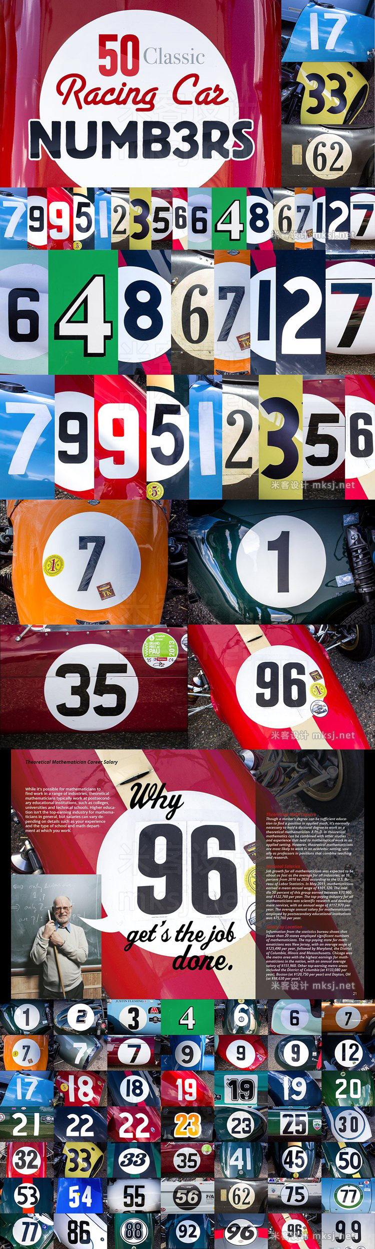 阿拉伯数字特写展示PPT模板 50 HR Classic Race Car Numbers