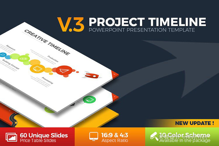 商务数据图表时间轴项目进度PPT模板 Project Timeline - Updated V.3