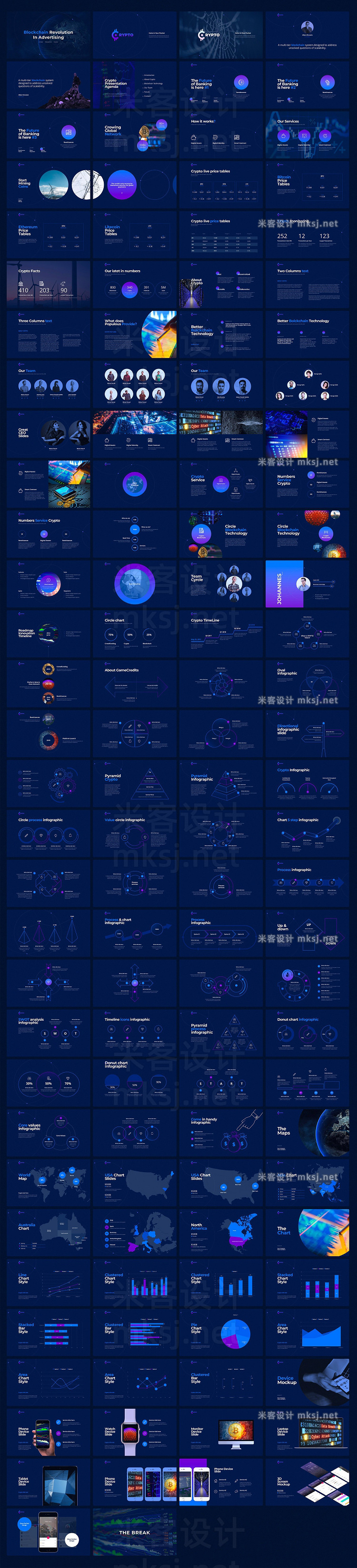PPT模板 CRYPTO Powerpoint Template