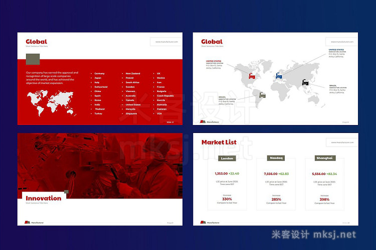 PPT模板 Manufacture Powerpoint Template