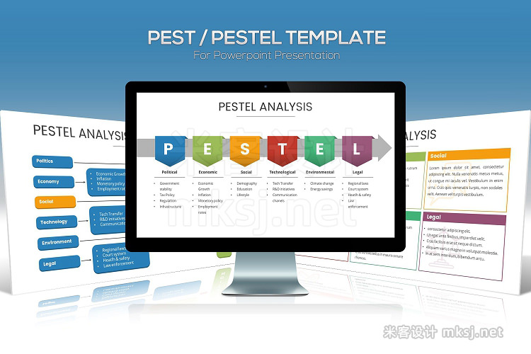 PPT模板 PEST PESTEL Diagram Powerpoint