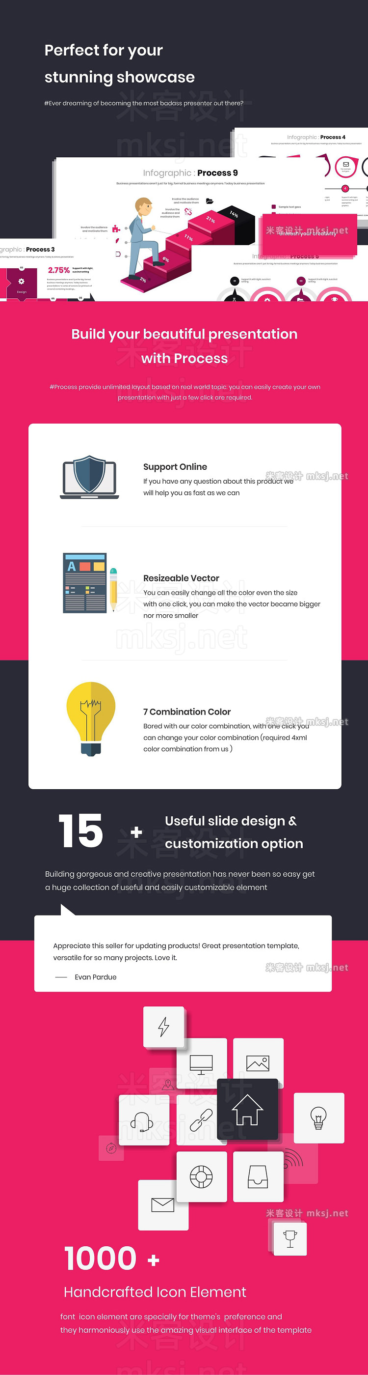 PPT模板 Process Infographic PowerPoint