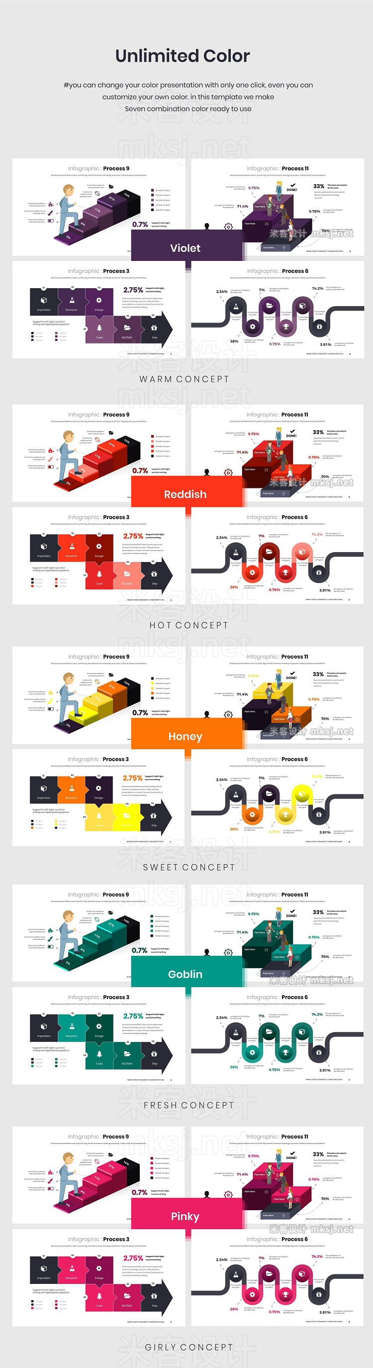 PPT模板 Process Infographic PowerPoint