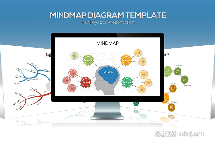 PPT模板 Mindmap Diagram Keynote Template