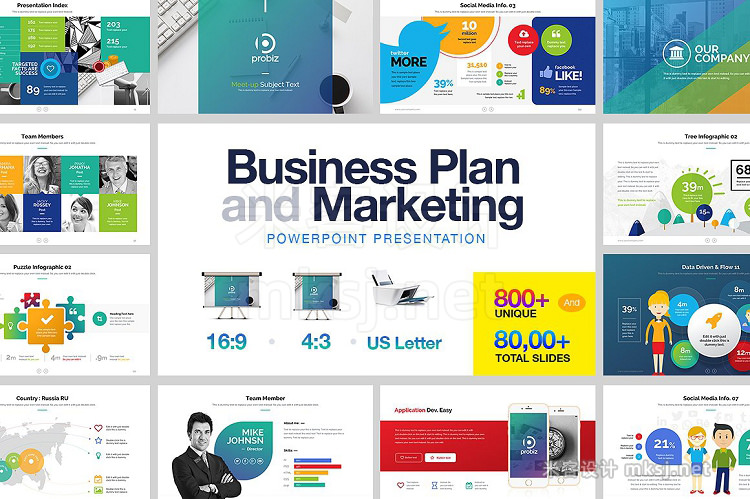 PPT模板 Business Plan Powerpoint Bundle