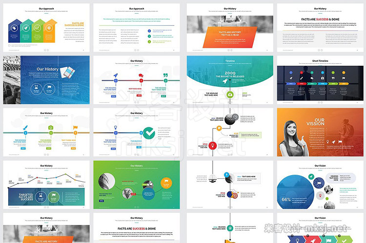 PPT模板 Business Plan Powerpoint Bundle