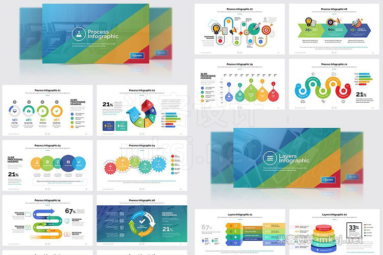 PPT模板 Business Plan Powerpoint Bundle