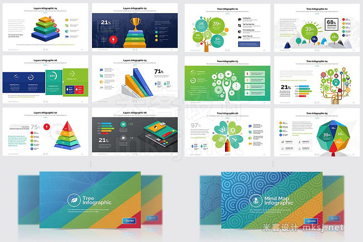 PPT模板 Business Plan Powerpoint Bundle