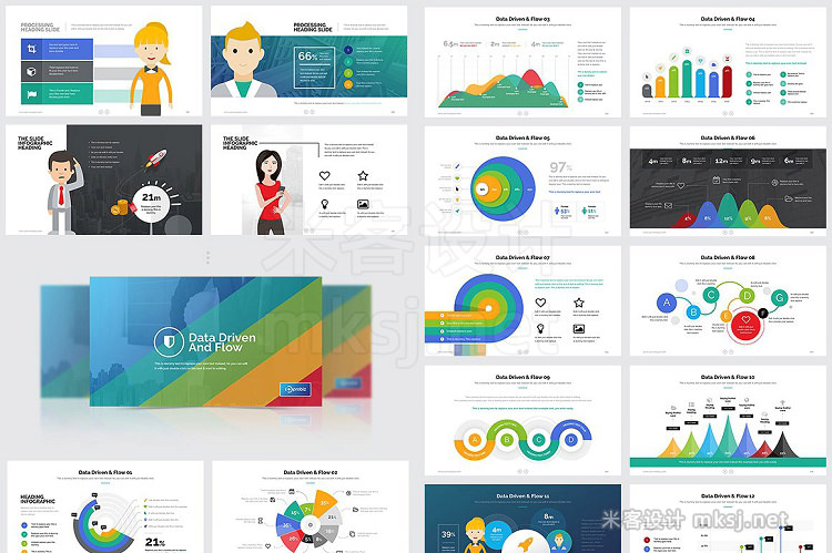 PPT模板 Business Plan Powerpoint Bundle