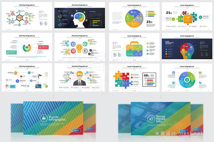 PPT模板 Business Plan Powerpoint Bundle