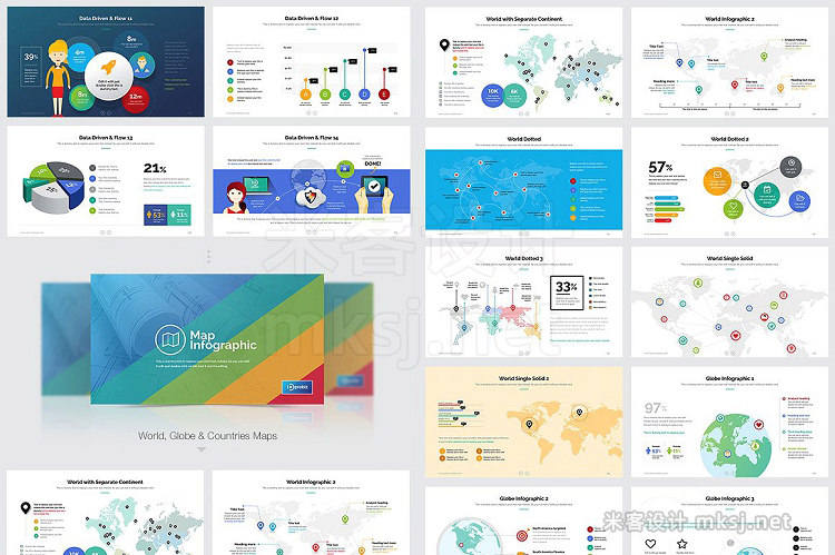 PPT模板 Business Plan Powerpoint Bundle