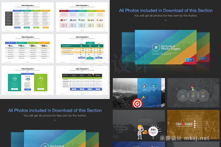 PPT模板 Business Plan Powerpoint Bundle