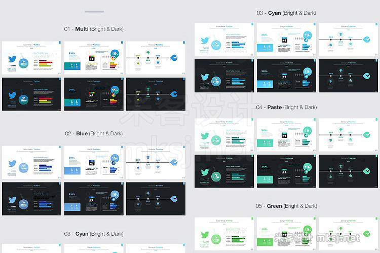 PPT模板 Business Plan Powerpoint Bundle