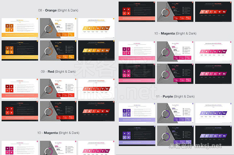 PPT模板 Business Plan Powerpoint Bundle