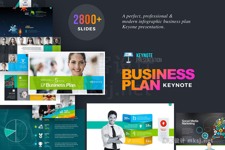 PPT模板 Business Plan Presentation