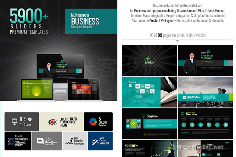PPT模板 MultiEco Business Template