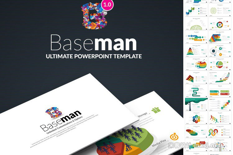 商务分析创意图表市场营销现代专业动态推广PPT模板 Baseman- Ultimate PowerPoint Template